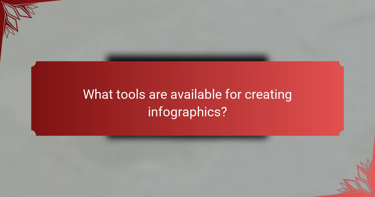 What tools are available for creating infographics?